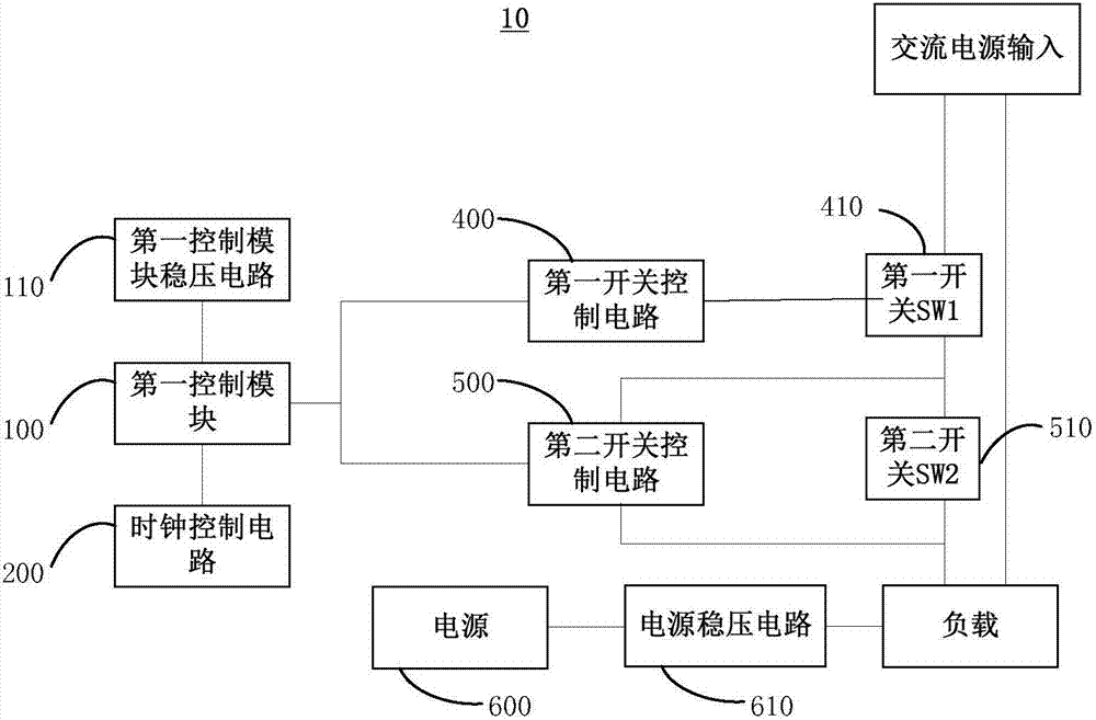 自動斷電控制電路及多士爐的制作方法與工藝