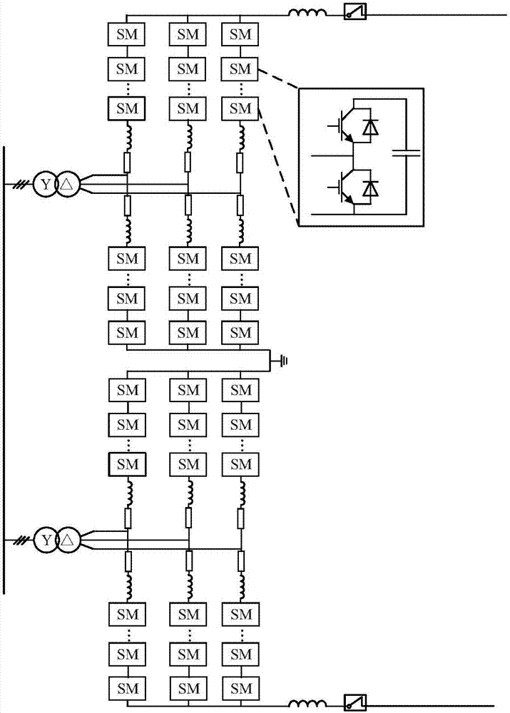 一种环网状柔性直流输电系统的平波电抗器参数设计方法与流程