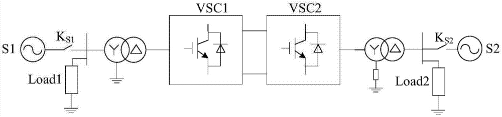 一种VSC‑HVDC系统虚拟同步机控制结构及其方法与流程