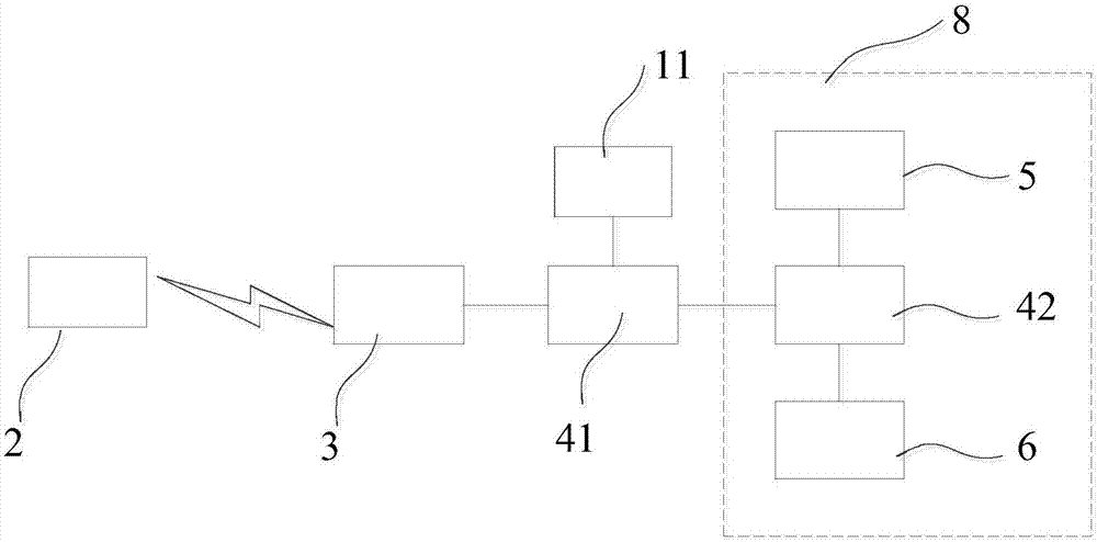 B超引導(dǎo)下外周神經(jīng)阻滯教學(xué)設(shè)備及其控制方法與流程