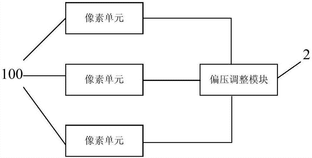 一種像素電路、顯示裝置、像素電路驅(qū)動(dòng)方法與流程