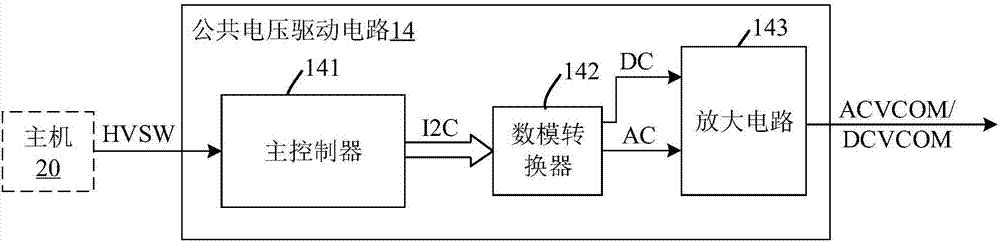 公共电压驱动电路及显示装置的制作方法