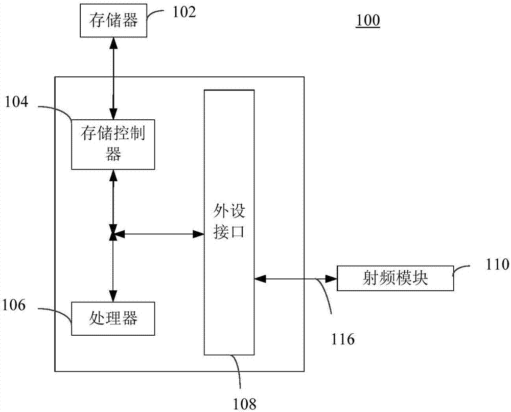 信息推送方法、装置及服务器与流程