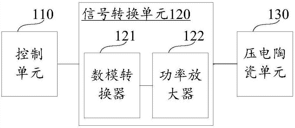 终端及声波信号传输方法与流程