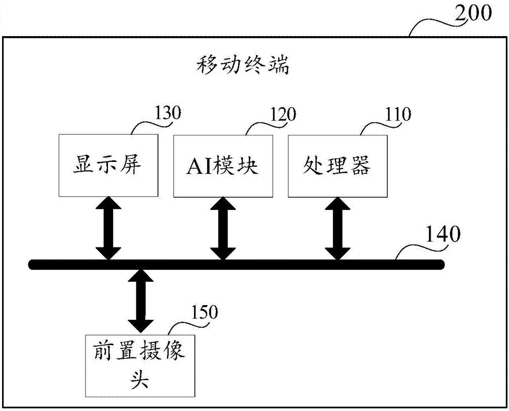 信息推送方法及相關(guān)產(chǎn)品與流程