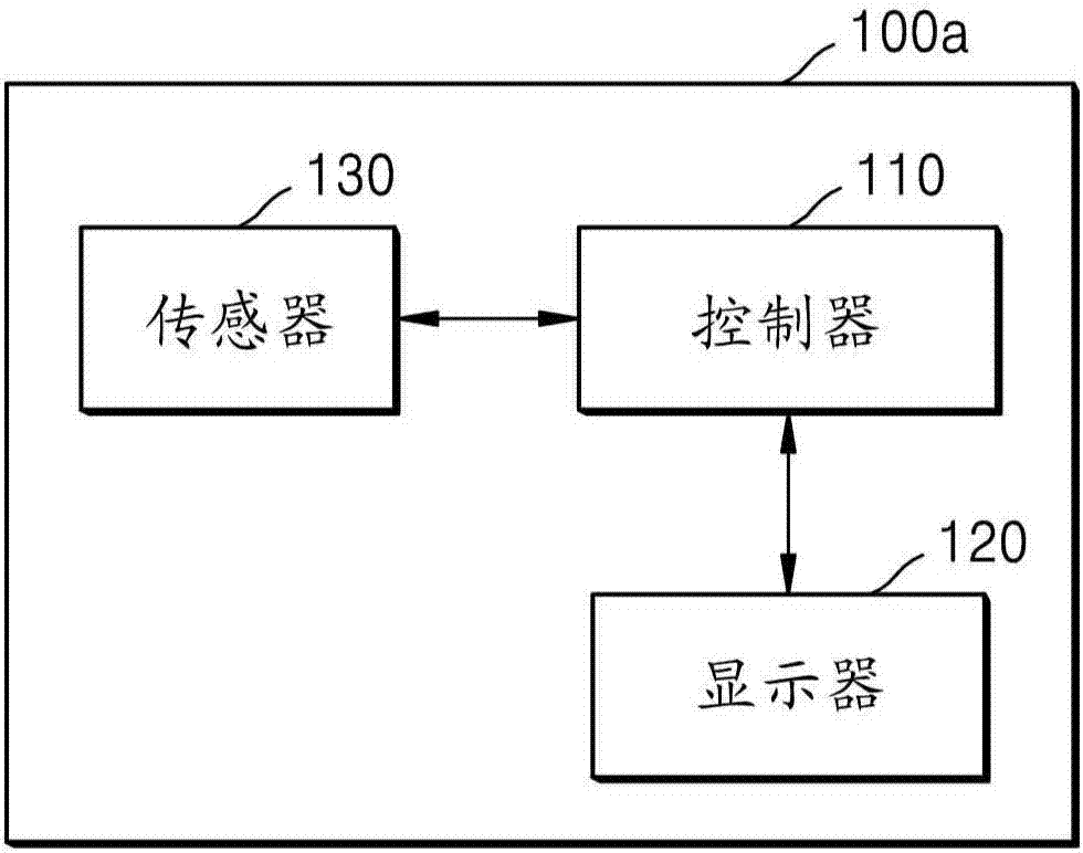 圖像顯示裝置及其操作方法與流程