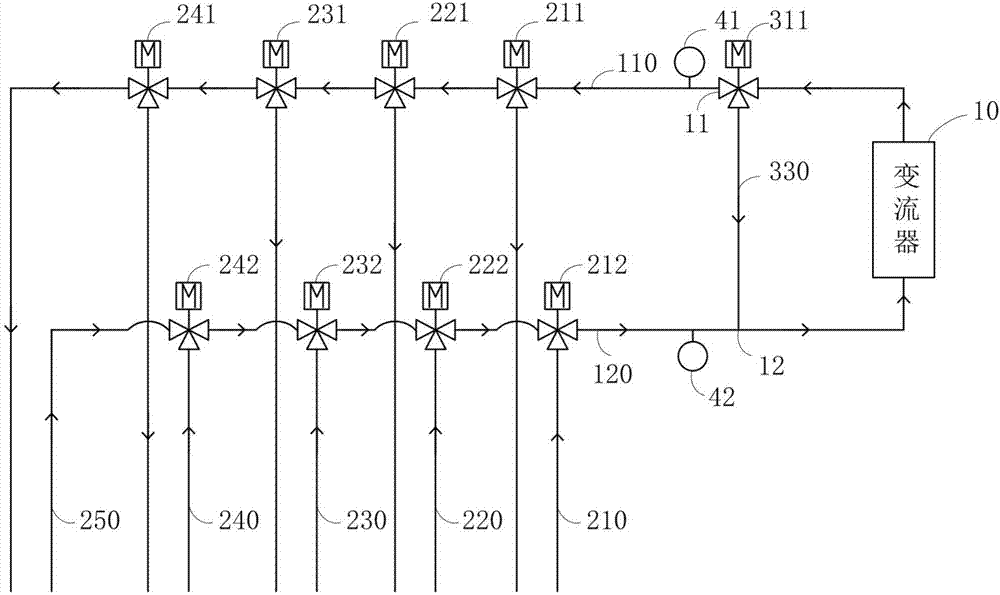 風(fēng)力發(fā)電機(jī)組變流器的水冷散熱系統(tǒng)及其控制、敷設(shè)方法與流程