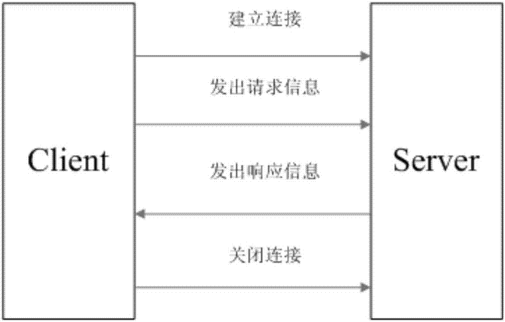 終端最大傳輸單元的調(diào)整方法、裝置和終端設(shè)備與流程