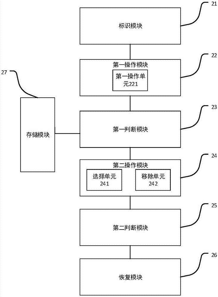 一種集群存儲(chǔ)系統(tǒng)故障轉(zhuǎn)移的節(jié)點(diǎn)調(diào)度方法及系統(tǒng)與流程