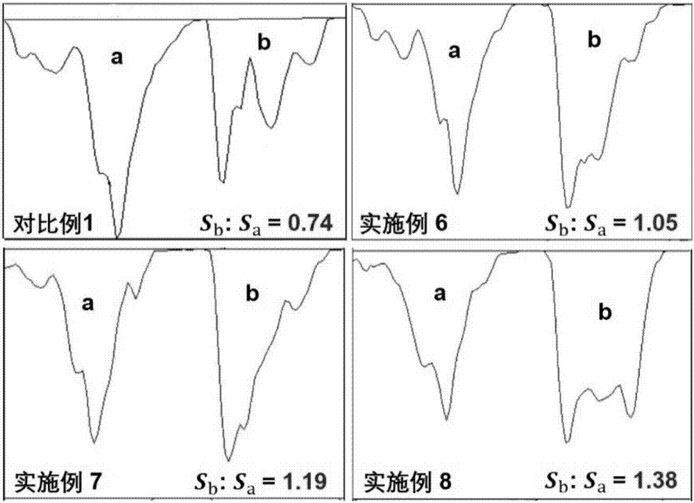 一種超聲顯影材料及其制備方法與應用與流程