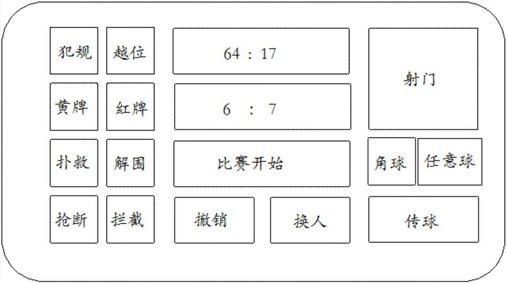 一种手机球赛实时计分方法与流程