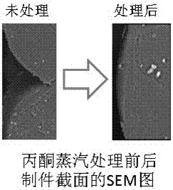 一種熔融沉積成型用ABS復合材料及其制備方法和應用與流程