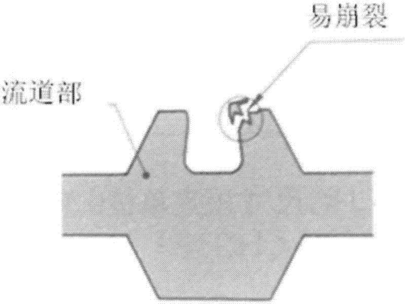 改良的拉料销的制作方法与工艺