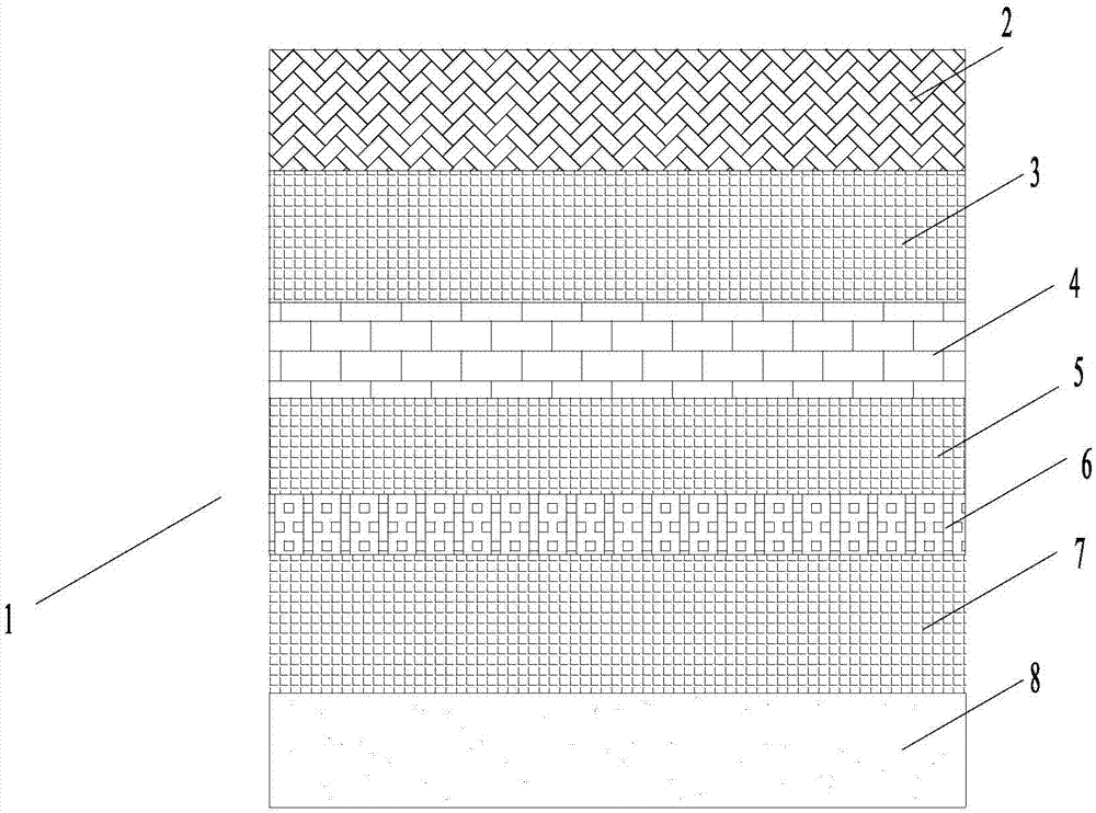 PPA抗紫外防曬簾的制作方法與工藝