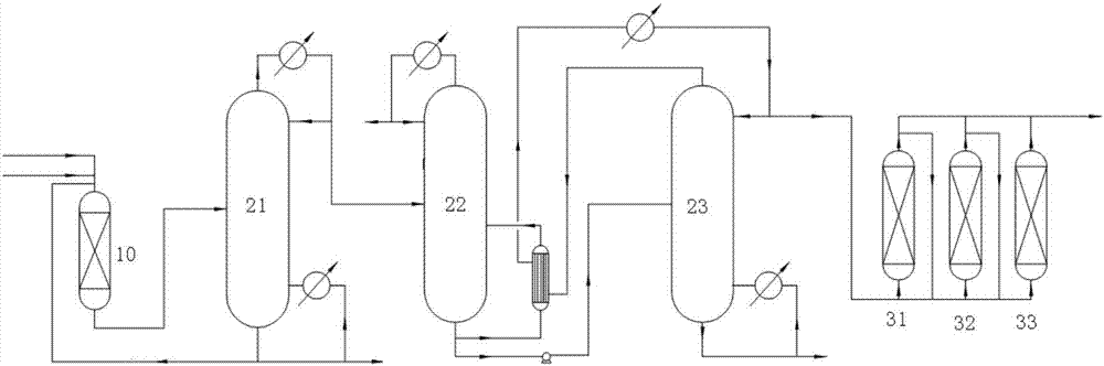 一種制備電子級三氯氫硅的裝置的制作方法