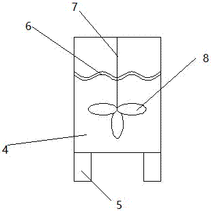 一种黑臭水体治理用多级反应设备的制作方法与工艺