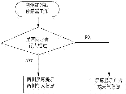 一種走廊轉(zhuǎn)角防撞提醒裝置的制作方法