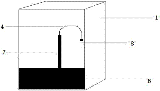 醫(yī)用冷藏設(shè)備的實(shí)時(shí)監(jiān)控系統(tǒng)的制作方法與工藝