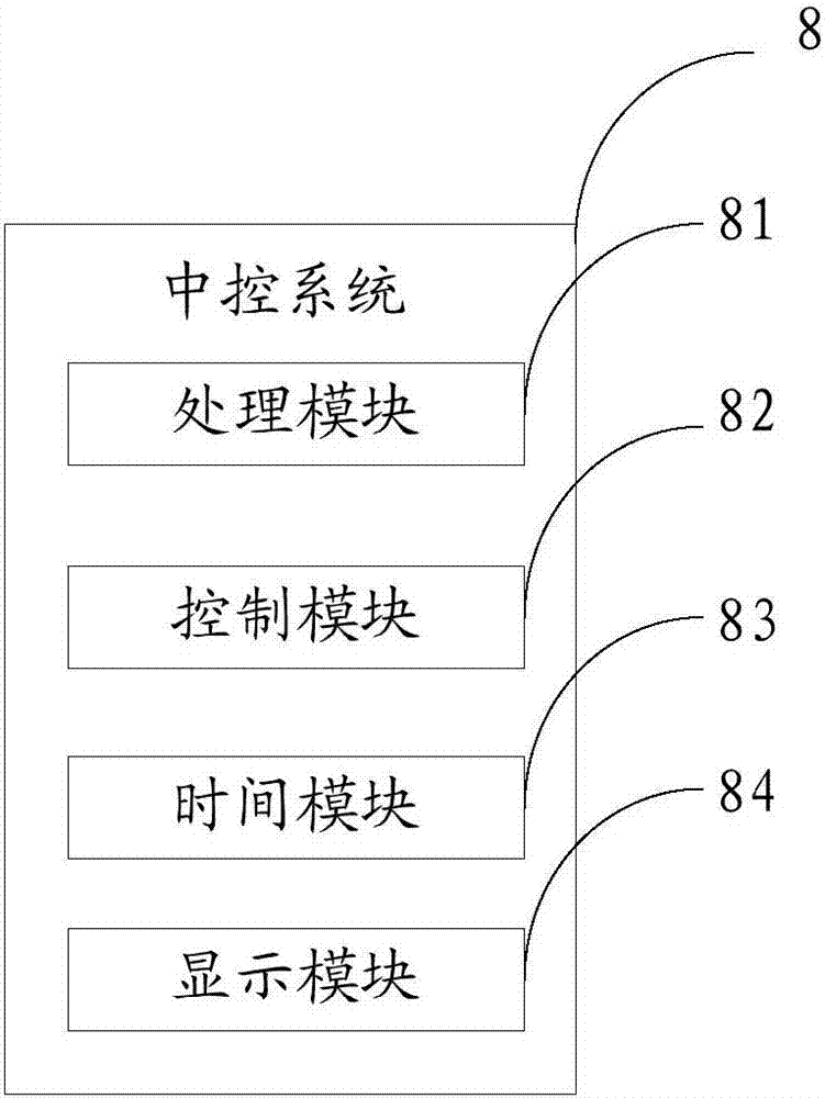 一種汽輪機(jī)膠球反沖洗系統(tǒng)的制作方法與工藝