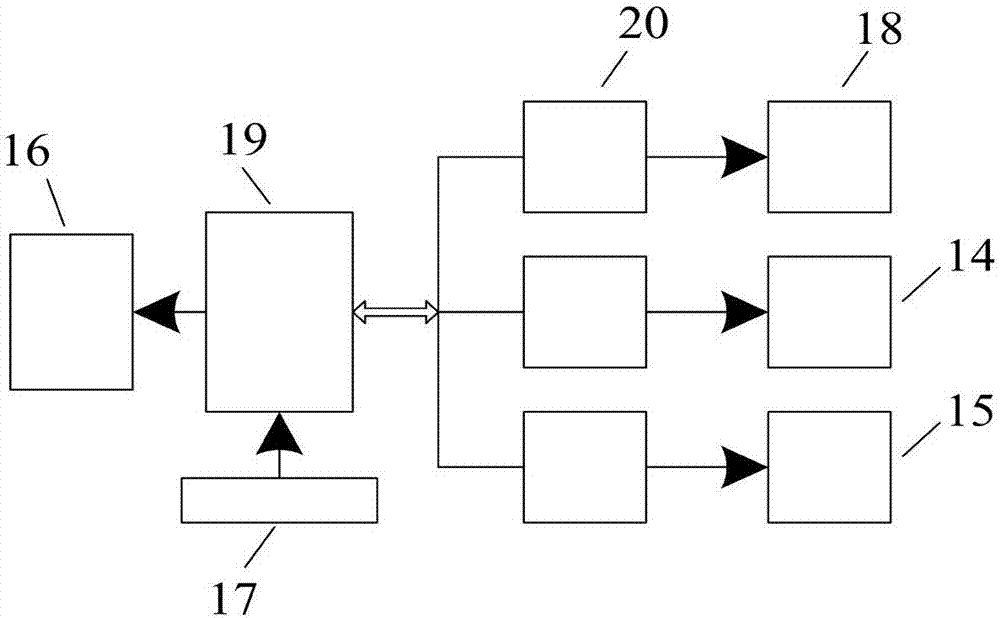 一種光纖束管余長智能控制裝置的制作方法