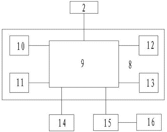 一種綠色電池的稱重裝置的制作方法