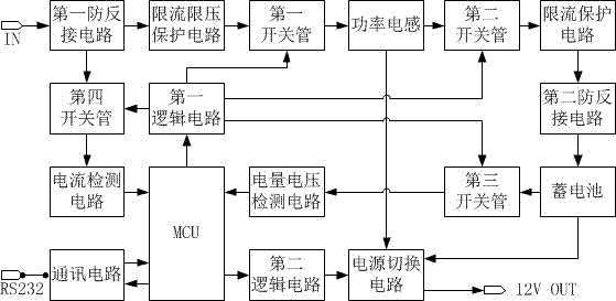 一種節(jié)能型智能快遞柜的制作方法與工藝