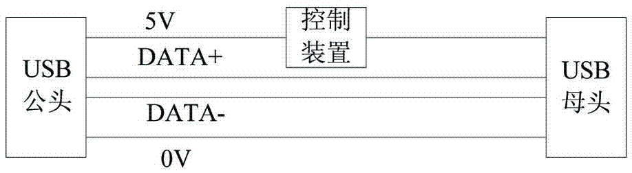 一種充電電源線的結(jié)構(gòu)的制作方法與工藝