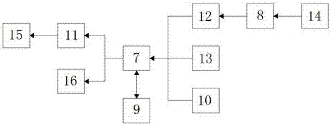 一種電源供應(yīng)器的電力開關(guān)控制結(jié)構(gòu)的制作方法與工藝