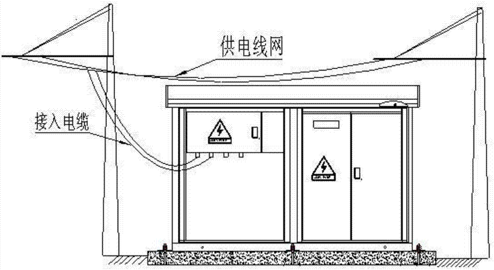 新能源汽车智能型储能充电站系统的制作方法与工艺