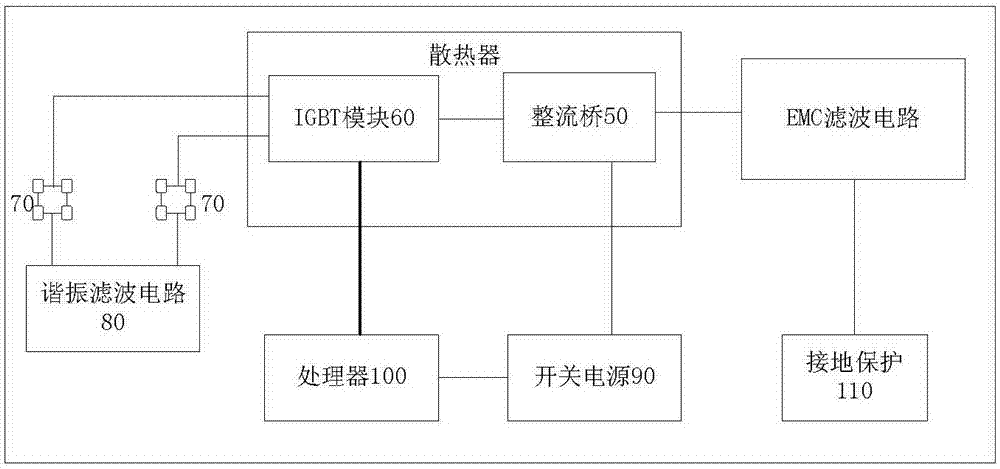 电源板和烹饪器具的制作方法与工艺