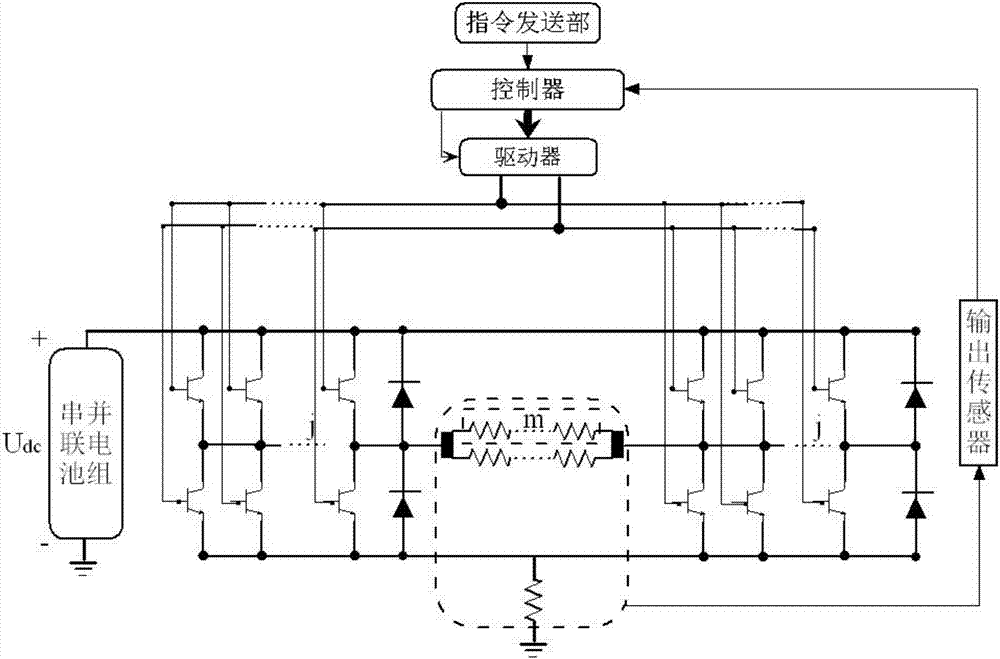 電動(dòng)驅(qū)動(dòng)裝置以及電動(dòng)設(shè)備的制作方法