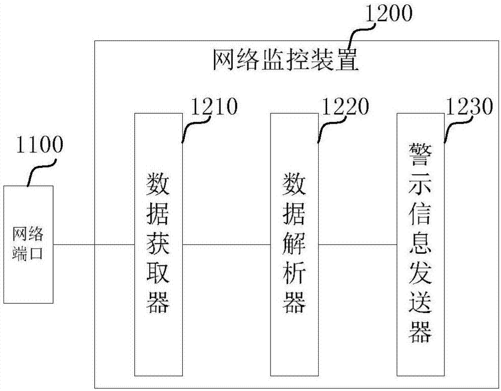 圖像形成設備和系統(tǒng)的制作方法與工藝