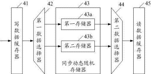 一种视频图像的实时采集及显示系统的制作方法与工艺