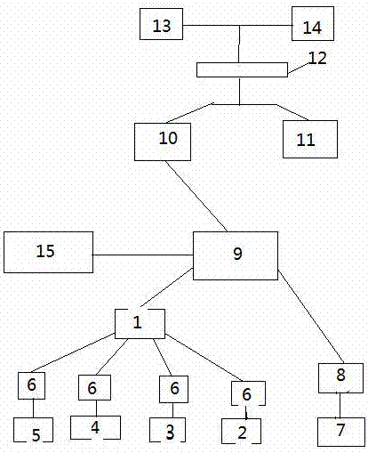 偏遠油氣井遠程監(jiān)控裝置的制作方法