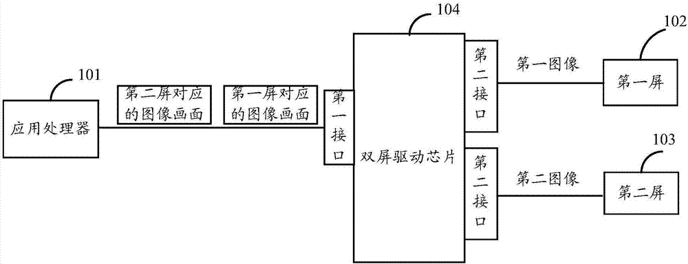 視頻眼鏡的制作方法與工藝