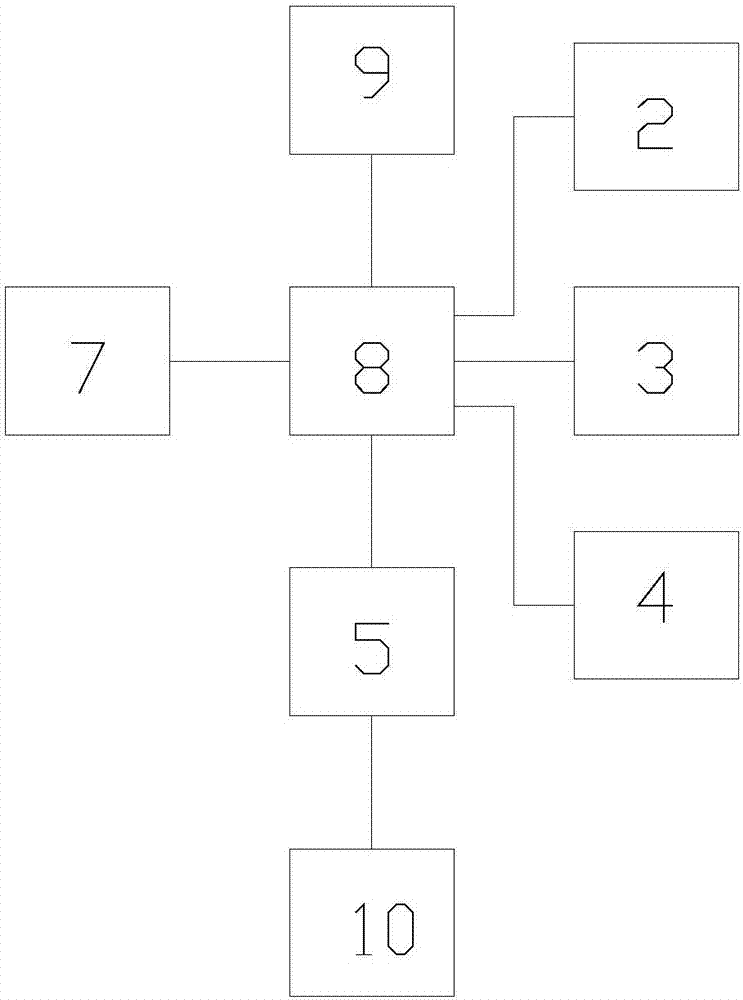 智能無線網(wǎng)絡(luò)攝像頭的制作方法與工藝