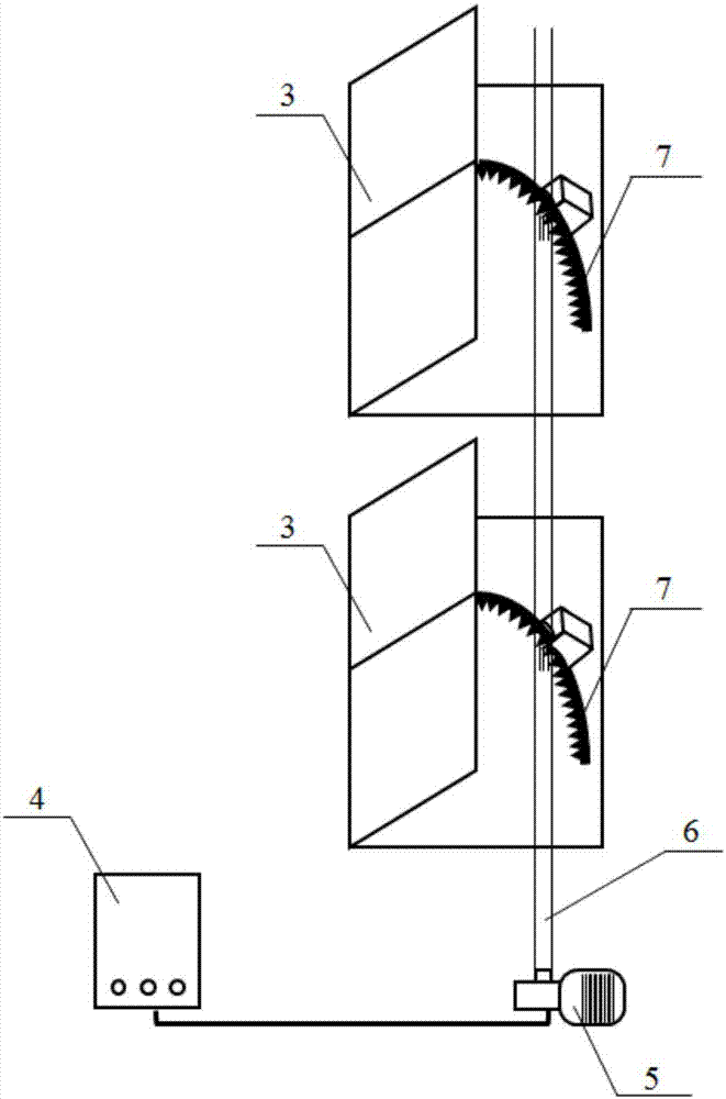 通风温室的制作方法与工艺