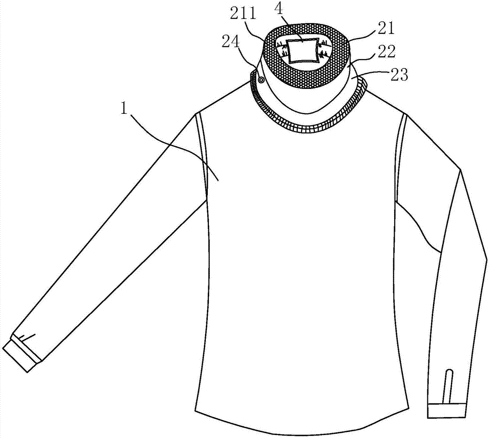 頸椎保健衣服的制作方法與工藝