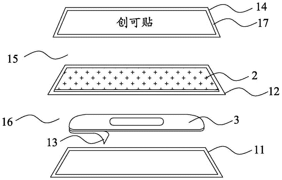 带消毒棉的创可贴的制作方法