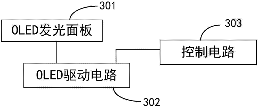 光治療太空艙的制作方法與工藝