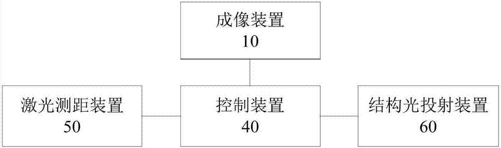 數(shù)據(jù)采集方法及隧道檢測車與流程