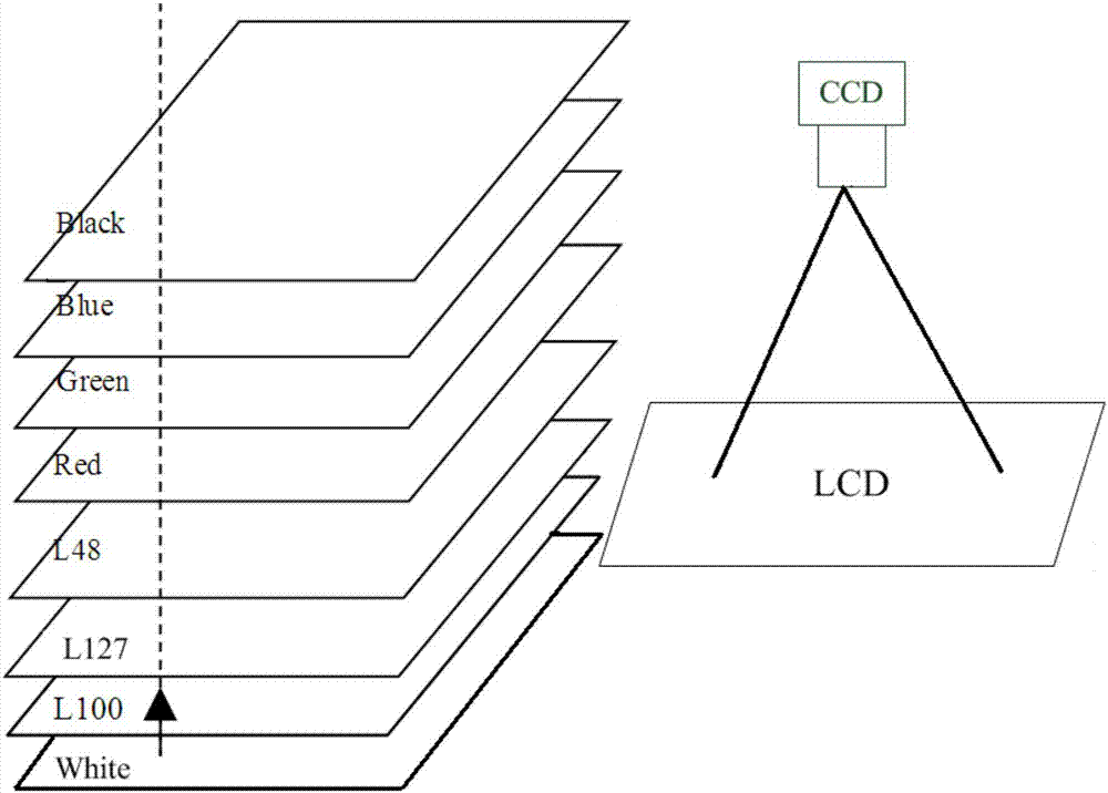 AOI檢測系統(tǒng)中的圖片壓縮方法及顯示面板缺陷檢測系統(tǒng)與流程