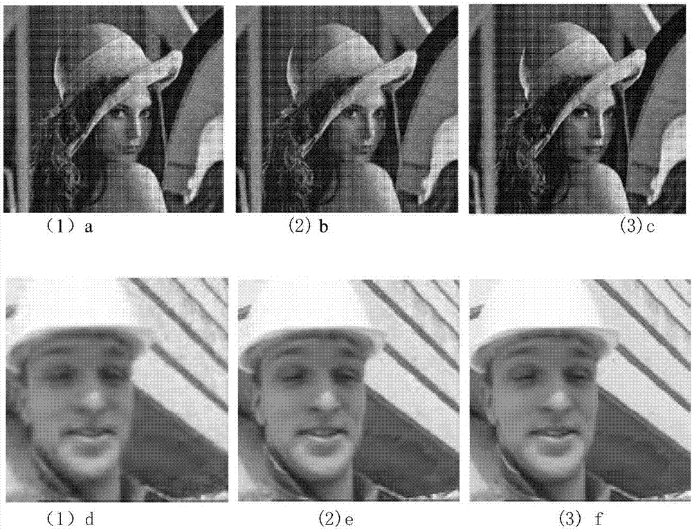 一种分布式视频压缩感知中确定性测量矩阵的优化方法与流程