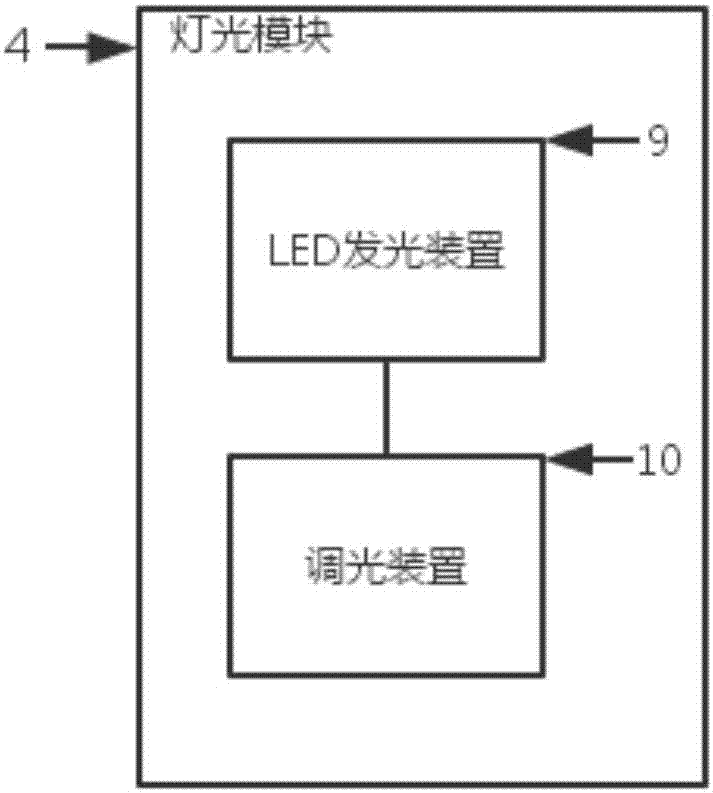 一种应用于公共活动中心的智能LED灯系统的制作方法与工艺