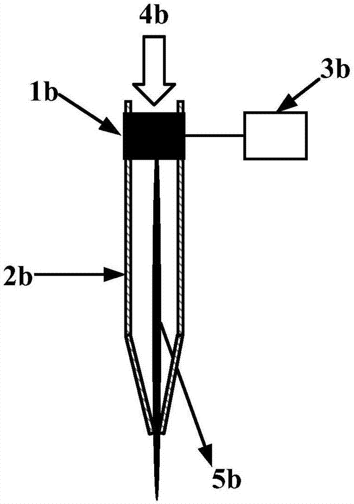 一种大气压极微等离子体射流产生装置的制作方法
