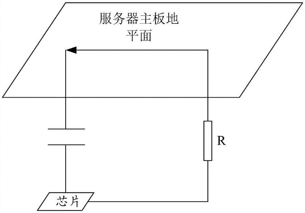 一種服務(wù)器主板抗電磁干擾電路的制作方法與工藝