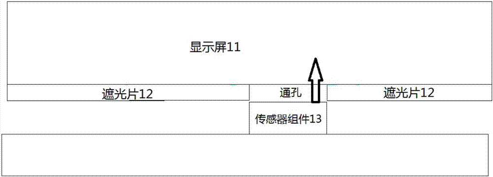 顯示裝置、終端設(shè)備及接近狀態(tài)檢測方法與流程