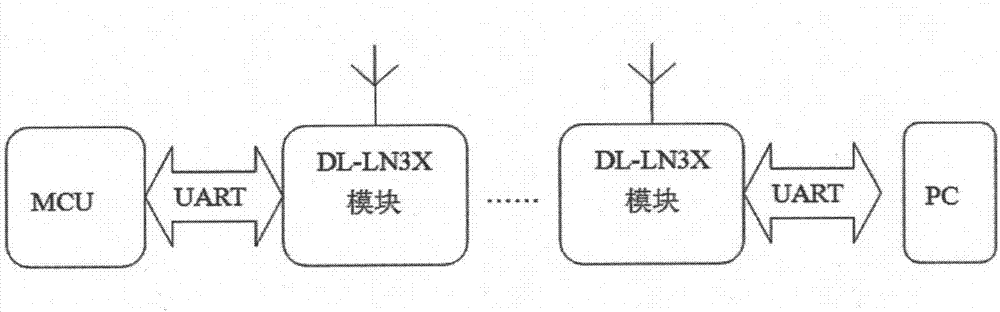 一種結(jié)合自適應(yīng)運(yùn)動處方的健身輔助系統(tǒng)的制作方法與工藝