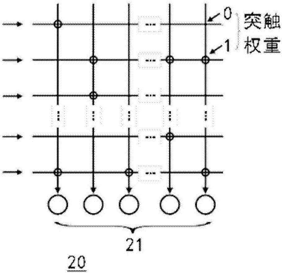 仿生視覺成像與處理裝置的制作方法