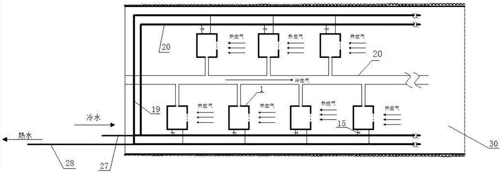 一種長隧道氣源降溫設(shè)備的制作方法與工藝